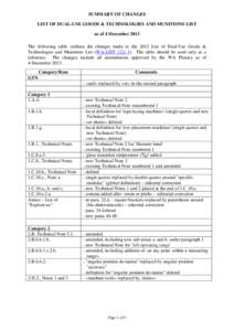 SUMMARY OF CHANGES LIST OF DUAL-USE GOODS & TECHNOLOGIES AND MUNITIONS LIST as of 4 December 2013 The following table outlines the changes made to the 2012 List of Dual-Use Goods & Technologies and Munitions List (WA-LIS