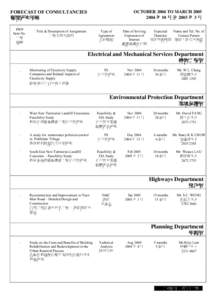 顧問研究預報2004年10月至2005年3月