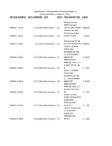 Legal Notice - Abandoned/Unclaimed Property Final Claim Date: Febuary 7, 2015 ATF CASE NUMBER DATE of SEIZURE