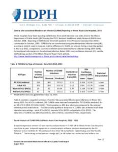 Central Line-associated Bloodstream Infection (CLABSI), Illinois Departm