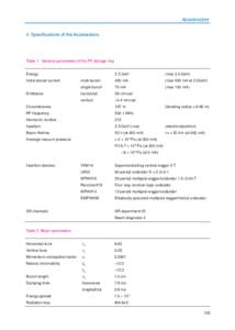 Accelerators 4. Specifications of the Accelerators Table 1. General parameters of the PF storage ring. Energy Initial stored current