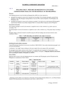 DUMPING COMMODITY REGISTER[removed]) R. 18 PINEAPPLE FRUIT - PREPARED OR PRESERVED IN CONTAINERS EXPORTED FROM THAILAND AND THE REPUBLIC OF THE PHILIPPINES