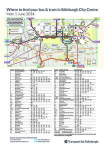 City Centre ROUTE map 140601OUT