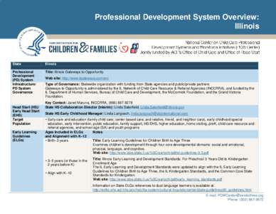 Professional Development System Overview: Illinois State  Illinois