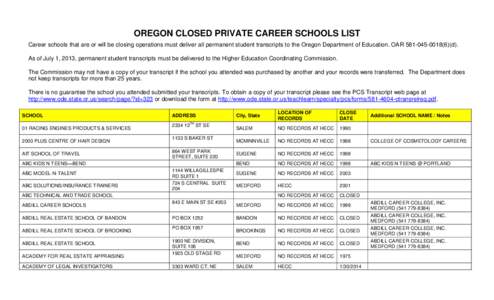 OREGON CLOSED PRIVATE CAREER SCHOOLS LIST Career schools that are or will be closing operations must deliver all permanent student transcripts to the Oregon Department of Education. OAR[removed]d). As of July 1, 2013, permanent student transcripts must be delivered to the Higher Education Coordinating Commission.