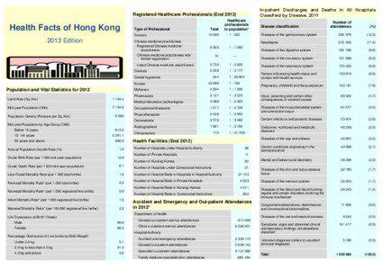 Health Facts of Hong Kong 2013 Edition