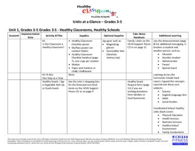 Units at a Glance – Grades 3-5 Unit 1, Grades 3-5 Grades[removed]Healthy Classrooms, Healthy Schools Session# Implementation Date