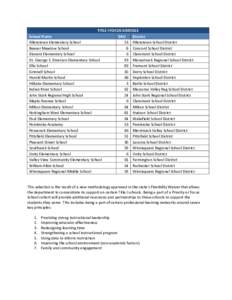 TITLE I FOCUS SCHOOLS School Name SAU District Allenstown Elementary School 53 Allenstown School District