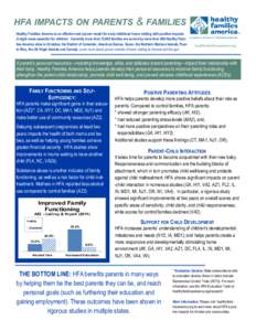 HFA IMPACTS ON PARENTS  & FAMILIES Healthy Families America is an effective and proven model for early childhood home visiting with positive impacts in eight areas essential for children. Currently more than 75,000 famil