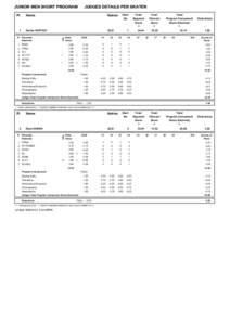 Education reform / Grade / Figure skating at the 2012 Winter Youth Olympics / Press Freedom Index / Education / Knowledge / Academic transfer