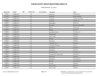 OCEAN COUNTY BEACH MONITORING RESULTS Results Expressed: cfu[removed]ml. Sample Date  Station