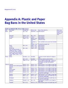 Appendices  Appendix A: Plastic and Paper Bag Bans in the United States PLASTIC and PAPER BAG BANS, FEES and TAXES in the U.S. State