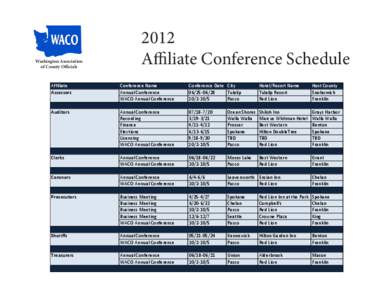 Washington Association of County Officials 2012 Affiliate Conference Schedule