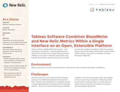 CASE STUDY: TABLEAU SOFTWARE  At a Glance INDUSTRY Business intelligence software LOCATION