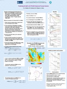 bi ( )   i b1 (  1)   i b2 (  1)  The Centre for Australian Weather and Climate Research A partnership between CSIRO and the Bureau of Meteorology  Predicting the MJO with POAMA Seasonal Foreca