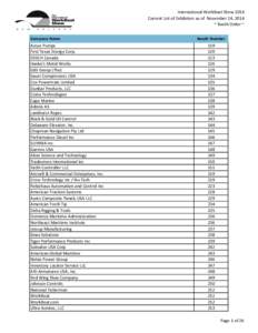 International WorkBoat Show 2014 Current List of Exhibitors as of November 24, 2014 ~ Booth Order ~ Company Name  Azcue Pumps