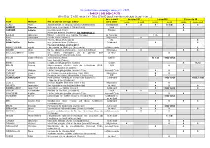 Salon du Livre « Amerigo Vespucci » TABLEAU DES DEDICACES 10 h 00 à 12 h 00 et de 14 h 00 à 17 h 00 (sauf mention spéciale à partir de …) NOM ALAUX AUBENAS AUTISSIER