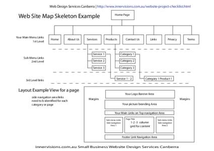 web-site-map-skeleton-example copy