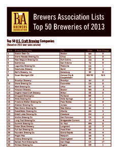 Brewers Association Lists Top 50 Breweries of 2013 Top 50 U.S. Craft Brewing Companies (Based on 2013 beer sales volume) Rank
