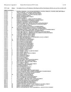 HSA protocol: Appendix 4 NVCS code Alliance  FOREST ALLIANCES