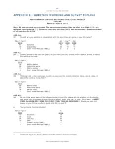 61  LIVING TO 120 AND BEYOND APPENDIX B: QUESTION WORDING AND SURVEY TOPLINE PEW RESEARCH CENTER’S RELIGION & PUBLIC LIFE PROJECT