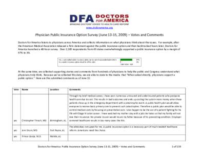 www.drsforamerica.org  Physician Public Insurance Option Survey (June 13-15, 2009) – Votes and Comments Doctors for America listens to physicians across America and collects information on what physicians think about t