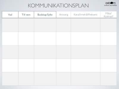 KOMMUNIKATIONSPLAN Vad Till vem  Budskap/Syfte