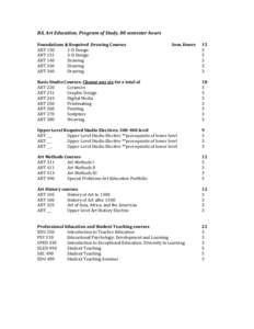 BA, Art Education, Program of Study, 88 semester hours Foundations & Required Drawing Courses ART[removed]D Design ART[removed]D Design
