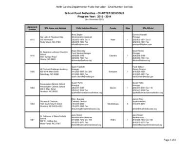 North Carolina Department of Public Instruction - Child Nutrition Services  School Food Authorities - CHARTER SCHOOLS Program Year: [removed]rev. November 2013)