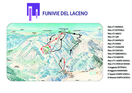 FUNIVIE DEL LACENO Pista n°1 NORDICA Vetta M. Raiamagra m[removed]Agropoli