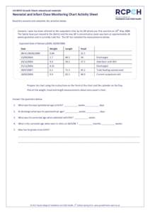 UK-WHO Growth Charts educational materials  Neonatal and Infant Close Monitoring Chart Activity Sheet Read the scenario and complete the activities below.  th