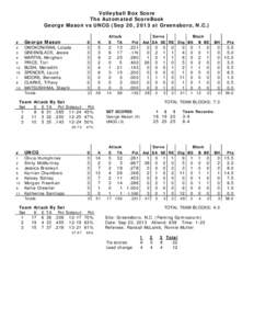 Volleyball Box Score The Automated ScoreBook George Mason vs UNCG (Sep 20, 2013 at Greensboro, N.C.) #  George Mason