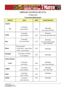 JORNADA NACIONAL DE LUTA 07 Março 2015 Concentrações/Manifestações DISTRITO