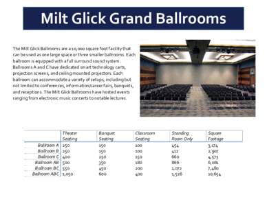 Ballroom / Rooms / Westminster /  California / Westminster Rose Center