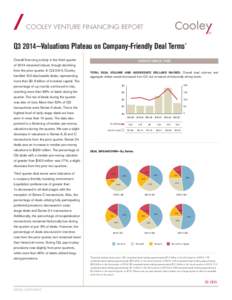 COOLEY VENTURE FINANCING REPORT  Q3 2014—Valuations Plateau on Company-Friendly Deal Terms* Overall financing activity in the third quarter  TRENDS IN FINANCIAL TERMS