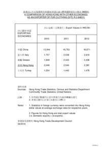 Liwan District / Xiguan / Transfer of sovereignty over Macau