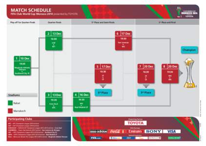 MATCH SCHEDULE  FIFA Club World Cup Morocco 2014 presented by TOYOTA Play-off for Quarter-Finals  Quarter-Finals