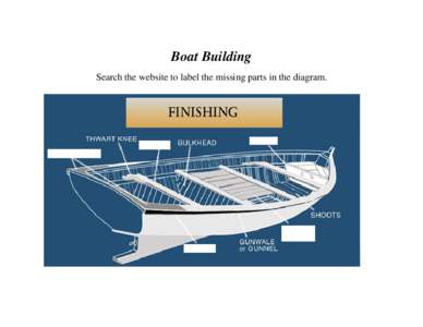 Boat Building Search the website to label the missing parts in the diagram. 