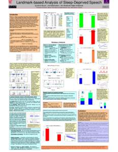 Landmark-based Analysis of Sleep-Deprived Speech Suzanne Boyce*, Joel MacAuslan+, Ann Bradlow#, Rajka Smiljanic# 5aScc31  *University of Cincinnati, +Speech Technology and Applied Research Corp., #Northwestern University