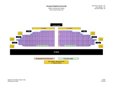 Total House CapacityFixed SeatingMovable Seating - 58 Houston Baptist University Morris Cultural Arts Center