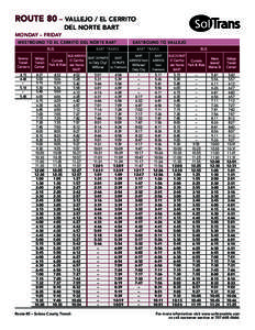 ROUTE 80 – VALLEJO / EL CERRITO DEL NORTE BART  MONDAY ­– FRIDAY