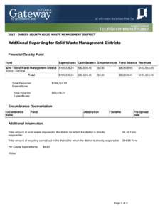 DUBOIS COUNTY SOLID WASTE MANAGEMENT DISTRICT  Additional Reporting for Solid Waste Management Districts Financial Data by Fund Fund