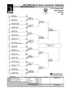 ABN AMRO World Tennis Tournament - Rotterdam MAIN DRAW DOUBLES[removed]February 2007