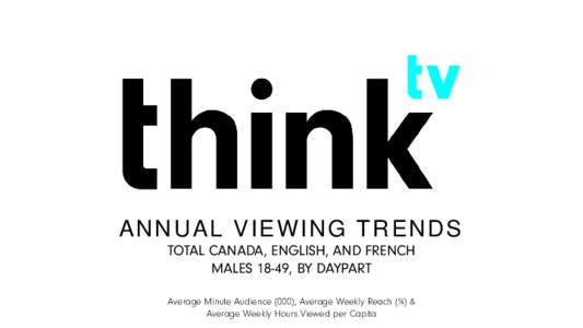 S C R E E N T I M E P R E S E N TAT I O N  ANNUAL VIEWING TRENDS TOTAL CANADA, ENGLISH, AND FRENCH MALES 18-49, BY DAYPART Average Minute Audience (000), Average Weekly Reach (%) &