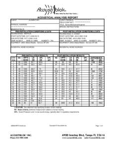 ACOUSTICAL ANALYSIS REPORT CLIENT: **************** ELEMENTARY CLIENT PHONE(S): **************************  PHYSICAL ADDRESS: