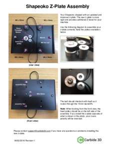 Shapeoko Z-Plate Assembly Your Shapeoko shipped with an updated and improved z-plate. The new z-plate is more rigid and provides additional Z travel for your machine. Use the following diagram to assemble your