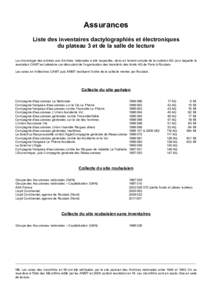 Assurances Liste des inventaires dactylographiés et électroniques du plateau 3 et de la salle de lecture La chronologie des entrées aux Archives nationales a été respectée, donc en tenant compte de la cotation AQ p