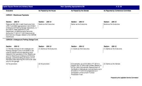 Capitol Square Review and Advisory Board Executive Main Operating Appropriations Bill  H. B. 59