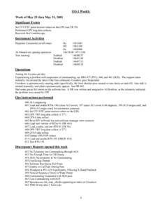 Technology systems / Command and control / Global Positioning System / Nuclear command and control / Earth Observing-1 / Telemetry / Technology / Radio navigation / Satellite navigation systems