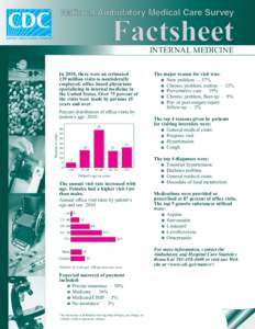 National Ambulatory Medical Care Survey  Factsheet INTERNAL MEDICINE  In 2010, there were an estimated